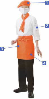 帽子図